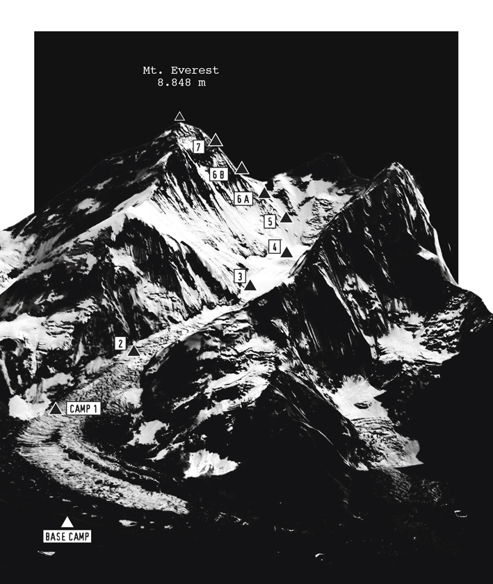 I campi di sosta della conquista dell'Everest