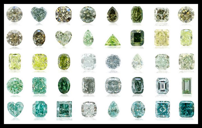 La scala delle tonalità dei diamanti verdi