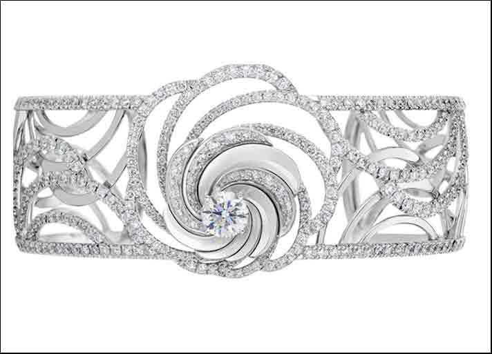 bracciale aria2
