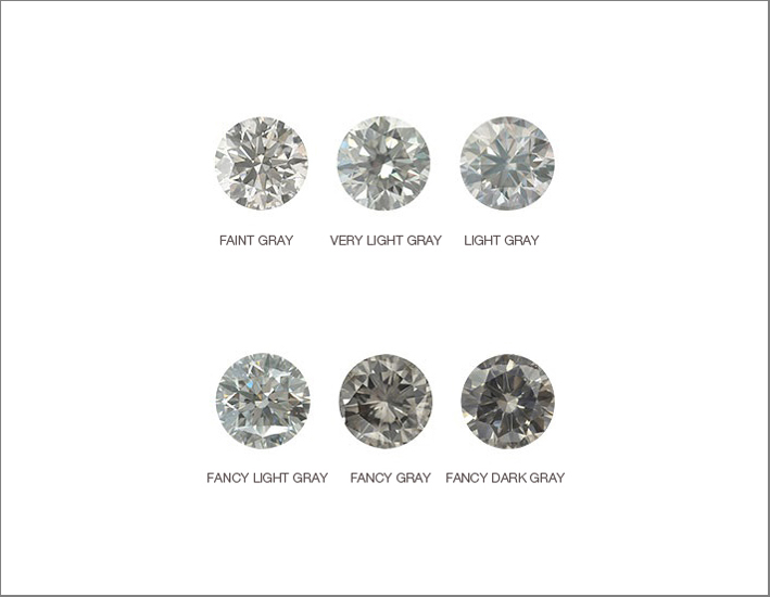 Le scale di grigio dei diamanti