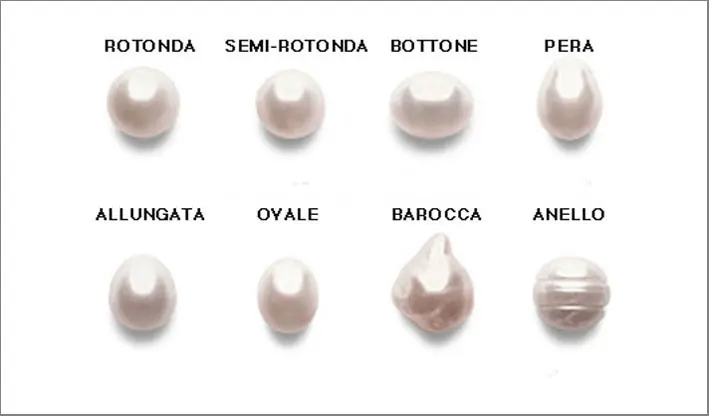 Diverse forme di perle
